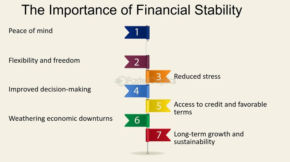 Une image montrant les 7 avantages de la stabilité financière.