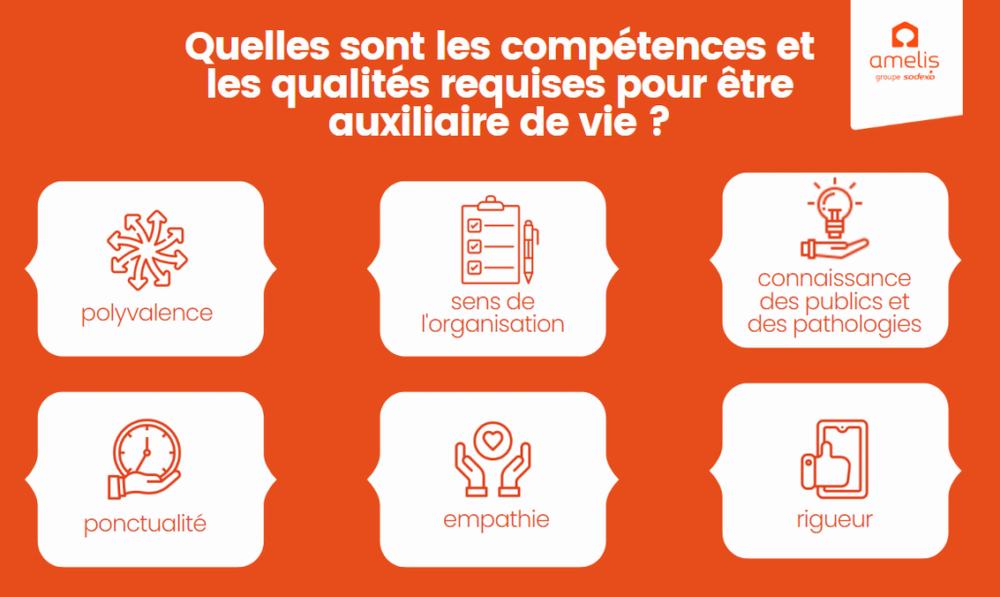 Quelles sont les compétences et les qualités requises pour être auxiliaire de vie ?